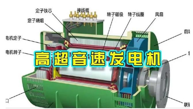 太仆寺颠覆你对发电方式的认知！中国革命性发电机公开揭秘 
